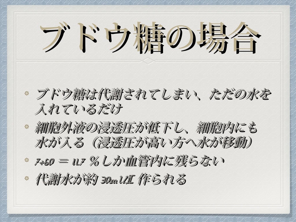  Isofarma 乳酸リンゲル液のリーフレット
