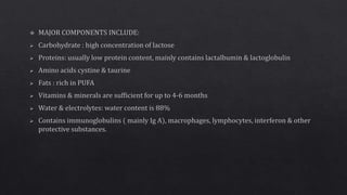 LACTATION AND BREAST FEEDING.pptx