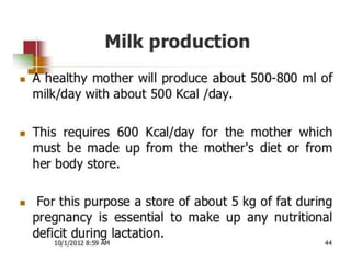 Lactation and its management