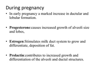 During pregnancy
• In early pregnancy a marked increase in ductular and
lobular formation.
• Progesterone:causes increased growth of alveoli size
and lobes,
• Estrogen:Stimulates milk duct system to grow and
differentiate, deposition of fat.
• Prolactin:contributes to increased growth and
differentiation of the alveoli and ductal structures.
 