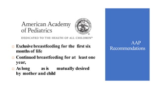 AAP
Recommendations Exclusivebreastfeeding for the first six
months of life
 Continued breastfeeding for at least one
year,
 As long as is mutually desired
by mother and child
 