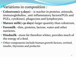lactation ppt by devanand hurgule college | PDF
