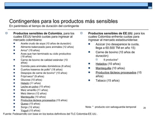 Contingentes para los productos más sensibles
     En paréntesis el tiempo de duración del contingente

       Productos sensibles de Colombia, para los                  Productos sensibles de EE.UU. para los
        cuales EEUU tendrá cuotas para ingresar al                  cuales Colombia enfrenta cuotas para
        mercado colombiano:                                         ingresar al mercado estadounidense:
             Aceite crudo de soya (10 años de duración)                Azúcar (no desaparece la cuota,
             Alimento balanceado para animales (12 años)                llega a 60.500 TM en año 15)
             Arroz* (19 años)
             Aves que han terminado su ciclo productivo
                                                                        Carne de bovino (10 años de
              (18 años)                                                  duración)
             Carne de bovino de calidad estándar (10                               6 productos*
              años)                                                           Helados (10 años)
             Comida para animales domésticos (8 años)
             Cuartos traseros de pollo* (18 años)
                                                                              Mantequilla (10 años)
             Despojos de carne de bovino* (10 años)                          Productos lácteos procesados (15
             Fríjol seco* (9 años)                                            años)
             Glucosa (10 años)                                               Tabaco (15 años)
             Helado (11 años)
             Leche en polvo (15 años)
             Maíz amarillo (11 años)
             Maíz blanco (12 años)
             Mantequilla (10 años)
             Productos lácteos procesados (15 años)
             Queso (15 años)
             Sorgo (12 años)                                         Nota: * producto con salvaguardia temporal 26
             Yogurt (15 años)
Fuente: Fedesarrollo con base en los textos definitivos del TLC Colombia-EE.UU..
 
