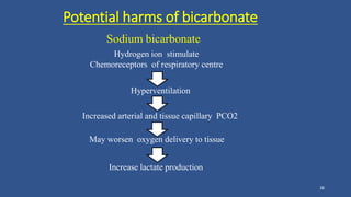 Potential harms of bicarbonate
Hydrogen ion stimulate
Chemoreceptors of respiratory centre
Hyperventilation
May worsen oxygen delivery to tissue
Increase lactate production
Increased arterial and tissue capillary PCO2
28
Sodium bicarbonate
 