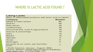 WHERE IS LACTIC ACID FOUND ?
 