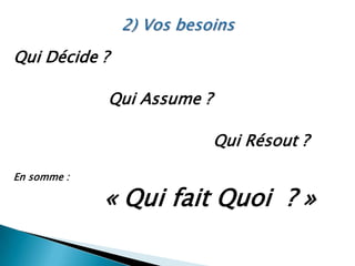 Travaillant de manière organisée 