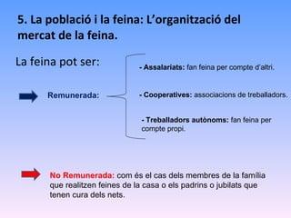 5. La població i la feina: L’organització del mercat de la feina. La feina pot ser: Remunerada: - Assalariats:  fan feina per compte d’altri. - Cooperatives:  associacions de treballadors. - Treballadors autònoms:  fan feina per compte propi. No Remunerada:  com és el cas dels membres de la família que realitzen feines de la casa o els padrins o jubilats que tenen cura dels nets. 