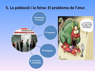 5. La població i la feina: El problema de l’atur. 