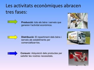 Les activitats econòmiques abracen tres fases:  Producció:  tots els béns i serveis que generen l’activitat econòmica. Distribució:  El repartiment dels béns i serveis als establiments per comercialitzar-los. Consum:  Adquisició dels productes per satisfer les nostres necessitats. 