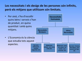 Les necessitats i els desigs de les persones són infinits, però els mitjans que utilitzam són limitats. Per això, s’ha d’escollir quins béns i serveis s’han de produir, en quina quantitat i amb quins mitjans. L’Economia és la ciència que estudia tots aquest aspectes.  