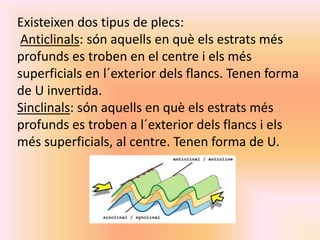 Existeixen dos tipus de plecs: 
Anticlinals: són aquells en què els estrats més 
profunds es troben en el centre i els més 
superficials en l´exterior dels flancs. Tenen forma 
de U invertida. 
Sinclinals: són aquells en què els estrats més 
profunds es troben a l´exterior dels flancs i els 
més superficials, al centre. Tenen forma de U. 
 