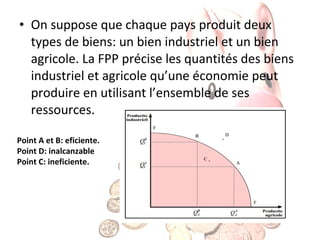 • On suppose que chaque pays produit deux
types de biens: un bien industriel et un bien
agricole. La FPP précise les quantités des biens
industriel et agricole qu’une économie peut
produire en utilisant l’ensemble de ses
ressources.
Point A et B: eficiente.
Point D: inalcanzable
Point C: ineficiente.

 
