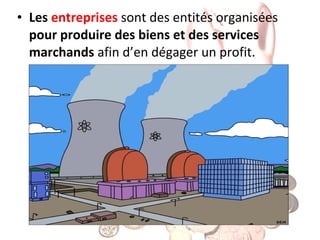 • Les entreprises sont des entités organisées
pour produire des biens et des services
marchands afin d’en dégager un profit.

 