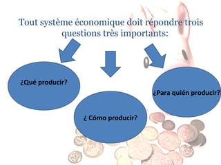 Tout système économique doit répondre trois
questions très importants:

¿Qué producir?
¿Para quién producir?
¿ Cómo producir?

 