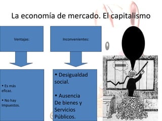 La economía de mercado. El capitalismo
Ventajas:

• Es más
eficaz.
• No hay
Impuestos.

Inconvenientes:

• Desigualdad
social.
• Ausencia
De bienes y
Servicios
Públicos.

Dinero,
dinero
quiero
más
dinero

 
