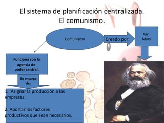 El sistema de planificación centralizada.
El comunismo.
Comunismo

Funciona con la
agencia de
poder central.
Se encarga
de:

1. Asignar la producción a las
empresas.
2. Aportar los factores
productivos que sean necesarios.

Creado por:

Karl
Marx

 