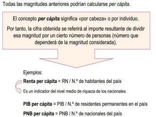 L'activité économique