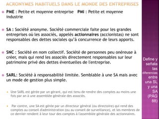  PME : Petite et moyenne entreprise PMI : Petite et moyenne
industrie
 SA : Société anonyme. Société commerciale faite pour les grandes
entreprises où les associés, appelés actionnaires (accionistas) ne sont
responsables des dettes sociales qu’à concurrence de leurs apports.
 SNC : Société en nom collectif. Société de personnes peu onéreuse à
créer, mais qui rend les associés directement responsables sur leur
patrimoine privé des dettes éventuelles de l'entreprise.
 SARL: Société à responsabilité limitée. Semblable à une SA mais avec
un mode de gestion plus simple.
 Une SARL est gérée par un gérant, qui est tenu de rendre des comptes au moins une
fois par an à une assemblée générale des associés.
 Par contre, une SA est gérée par un directeur général (ou directoire) qui rend des
comptes au conseil d'administration (ou au conseil de surveillance), et les membres de
ce dernier rendent à leur tour des comptes à l'assemblée générale des actionnaires.
Define y
señala
las
diferencias
entre
una SL
y una
SA
(PÁG
88)
 
