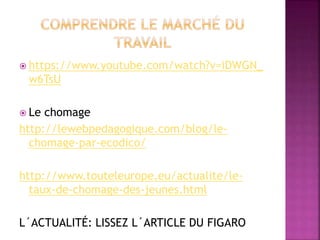  https://www.youtube.com/watch?v=iDWGN_
w6TsU
 Le chomage
http://lewebpedagogique.com/blog/le-
chomage-par-ecodico/
http://www.touteleurope.eu/actualite/le-
taux-de-chomage-des-jeunes.html
L´ACTUALITÉ: LISSEZ L´ARTICLE DU FIGARO
 