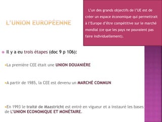  Il y a eu trois étapes (doc 9 p 106):
La première CEE était une UNION DOUANIÈRE
A partir de 1985, la CEE est devenu un MARCHÉ COMMUN
En 1993 le traité de Maastricht est entré en vigueur et a instauré les bases
de L’UNION ECONOMIQUE ET MONÉTAIRE.
L’un des grands objectifs de l’UE est de
créer un espace économique qui permettrait
à l’Europe d’être compétitive sur le marché
mondial (ce que les pays ne pouvaient pas
faire individuellement).
 