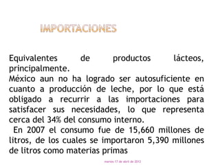 Equivalentes       de      productos      lácteos,
principalmente.
México aun no ha logrado ser autosuficiente en
cuanto a producción de leche, por lo que está
obligado a recurrir a las importaciones para
satisfacer sus necesidades, lo que representa
cerca del 34% del consumo interno.
  En 2007 el consumo fue de 15,660 millones de
litros, de los cuales se importaron 5,390 millones
de litros como materias primas
                        martes 17 de abril de 2012
 