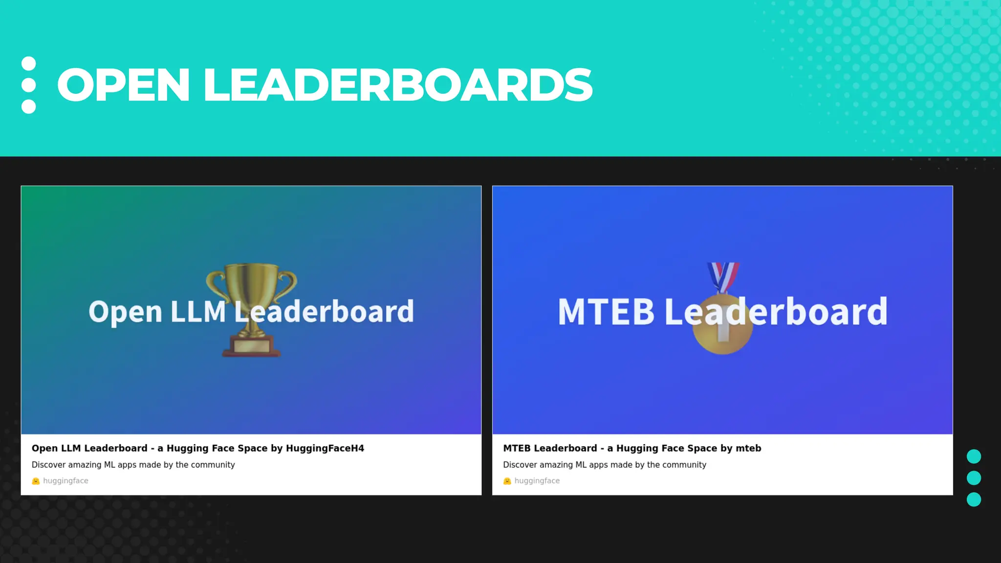 OPEN LEADERBOARDS
 