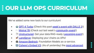 OUR LLM OPS CURRICULUM
 