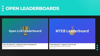 OPEN LEADERBOARDS
 