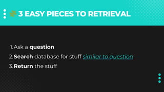 🧩3 EASY PIECES TO RETRIEVAL
Ask a question
1.
Search database for stuff similar to question
2.
Return the stuff
3.
 
