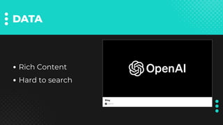 DATA
Rich Content
Hard to search
 