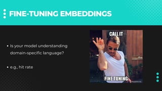 FINE-TUNING EMBEDDINGS
Is your model understanding
domain-specific language?
e.g., hit rate
 