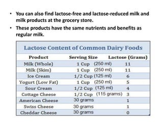 • You can also find lactose-free and lactose-reduced milk and
milk products at the grocery store.
• These products have the same nutrients and benefits as
regular milk.
 