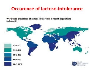 Occurence of lactose-intolerance
 