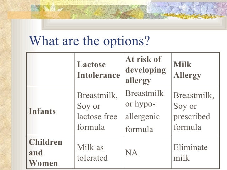 lactose free formula prescription