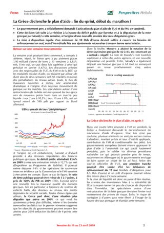 Frederik DUCROZET
Focus          frederik.ducrozet@ca-cib.com                                                                          Perspectives Hebdo

 La Grèce déclenche le plan d’aide : fin du sprint, début du marathon ?
 • Le gouvernement grec a officiellement demandé l’activation du plan d’aide de l’UE et du FMI ce vendredi.
 • Cette décision fait suite à la révision à la hausse du déficit public par Eurostat et à la dégradation de la note
   grecque par Moody’s cette semaine, à l’origine d’une nouvelle envolée des taux obligataires grecs.
 • La mise à disposition rapide d’un minimum de 10 Mds d’euros devrait suffire à couvrir les besoins de
   refinancement en mai, mais l’incertitude liée aux ajustements nécessaires à moyen terme reste intacte.

 Retour sur une semaine mouvementée                                             Dans la foulée, Moody’s a abaissé la notation de la
                                                                                dette souveraine grecque de A2 à A3, en conservant un
 La semaine avait pourtant bien commencé, y compris à                           « outlook » négatif. La note de Moody’s reste toutefois
 Athènes. Mardi, le Trésor grec a pu aisément placer                            supérieure à celles des autres agences, et une nouvelle
 1,95 milliard d’euros de bons à 13 semaines à 3,65%                            dégradation est possible. Enfin, Moody’s a également
 soit, il est vrai, un taux deux fois supérieur à celui qui                     dégradé une banque grecque à A3 tout en annonçant
 prévalait en janvier (1,67%). Les discussions prévues                          passer en revue prochainement cinq autres
 avec des responsables de l’UE, du FMI et de la BCE sur                         établissements.
 les modalités du plan d’aide, qui risquent par ailleurs de                                           Grèce : rating souverain
 durer plus de deux semaines, ont été retardées en raison
                                                                                 AAA/Aaa
 des perturbations du réseau aérien. Jeudi, le flux de
                                                                                 AA+/Aa1
 mauvaises nouvelles a connu une accélération                                                               S&P         Fitch       Moody's
                                                                                 AA/Aa2
 dramatique à l’origine d’un nouveau mouvement de
                                                                                 AA-/Aa3
 panique sur les marchés. Les spéculations autour d’une
                                                                                 A+/A1
 restructuration de la dette ont alors poussé les taux grecs
                                                                                 A/A2
 vers de nouveaux points hauts dans un marché peu
                                                                                 A-/A3
 liquide : taux 2 ans à 10,5% ; taux 10 ans à 9%, soit un
                                                                                 BBB+/Baa1
 spread record de 590 pdb par rapport au Bund
                                                                                 BBB/Baa2       Seuil "investment grade"
 allemand.
                                                                                 BBB-/Baa3
           UEM : spreads de taux "périphériques"                                 non-IG
                      (écart avec le taux Bund 10 ans)                                       99 00 01 02 03 04 05 06 07 08 09 10 11
  600                                                                            Source : agences de notation, Crédit Agricole SA

  500
                                                                                La Grèce déclenche le plan d’aide, et après ?
  400

  300                                                                           Dans une courte lettre envoyée à l’UE ce vendredi, la
                                                                                Grèce a finalement demandé le déclenchement du
  200
                                                                                mécanisme d’aide d’urgence. Une fois n’est pas
  100                                                                           coutume, plusieurs éléments ne sont pas encore connus
     0
                                                                                (calendrier, montant précis et taux d’intérêt appliqués,
    juil.-09         oct.-09          janv.-10            avr.-10               contribution du FMI et conditionnalité des prêts). Les
        Portugal       Irlande       Italie      Grèce              Espagne
                                                                                gouvernements européens doivent encore approuver le
                                                                                plan d’aide à l’unanimité (ce qui paraît hautement
  Source : Bloomberg, Crédit Agricole S.A.
                                                                                probable), puis le valider via diverses procédures
 A l’origine de cet emballement, Eurostat a d’abord
                                                                                nationales (ce qui pourrait prendre plus de temps,
 procédé à des révisions importantes des finances
                                                                                notamment en Allemagne où le gouvernement envisage
 publiques grecques. Le déficit public atteindrait 13,6%
                                                                                de faire passer un projet de loi ad hoc). Selon des
 en 2009 (contre une estimation initiale à 12,7% qui sert
                                                                                sources officielles de l’UE, une première tranche
 d’hypothèse au Programme de Stabilité). Il pourrait
                                                                                pourrait être versée d’ici les échéances de
 même dépasser 14% si les opérations de couverture
                                                                                refinancement du 19 mai (tombée d’obligations pour
 mises en évidence par la Commission et le FMI venaient
                                                                                8,5 Mds d’euros) et un prêt d’urgence pourrait même
 à être prises en compte. Dans ce cas de figure, le ratio
                                                                                être mis en place d’ici une semaine.
 de dette publique pourrait être relevé de 5 à 7 points, à
                                                                                Si la crise de liquidité est donc en passe d’être résolue,
 près de 120% du PIB en 2009. Enfin, Eurostat relève
                                                                                les craintes des investisseurs liées à la solvabilité de
 une nouvelle fois la mauvaise qualité des données
                                                                                l’Etat à moyen terme ont peu de chances de disparaître
 grecques, liée en particulier à l’absence de système de
                                                                                dans l’immédiat. Les spéculations autour d'une
 collecte fiable des données au niveau des entités
                                                                                restructuration de la dette grecque devraient limiter tout
 régionales de sécurité sociale. Toutes choses égales par
                                                                                resserrement des primes de risque. Enfin, le risque de
 ailleurs, la Grèce part donc d’une situation plus
                                                                                contagion à d’autres pays reste élevé, à l’image de la
 dégradée que prévu en 2009, ce qui rend les                                    hausse des taux portugais et irlandais cette semaine.
 ajustements prévus plus difficiles, même si les données
 mensuelles de déficit sur le premier trimestre suggèrent
 que les objectifs du gouvernement peuvent encore être
 atteints pour 2010 (réduction du déficit de 4 points cette
 année).



                                                         Semaine du 19 au 23 avril 2010                                                       2
 