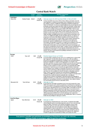Scénarii économique et financier                                                                         Perspectives Hebdo

                                                  Central Bank Watch
                                        Actuel     Dernier                                Prochain mouvement
                                        23 avr    mouvement                                     en 2010
  Amérique
  États-Unis            Federal Funds   0-0,25     -75 pdb    Statu quo jusqu'à fin 2010 (prochain FOMC, 27-28 avril 2010)
                                                  16 déc 08   A l'issue du FOMC du 16 mars 2010, la Fed a réitéré sa formule consacrée
                                                              selon laquelle les conditions économiques (taux d'utilisation des ressources
                                                              bas, inflation contenue, stabilité des anticipations d'inflation) justifient de
                                                              laisser les Fed funds à un niveau exceptionnellement bas une période de temps
                                                              prolongée (sachant que, depuis décembre 2008, les Fed funds oscillent dans
                                                              une fourchette cible de 0-0,25 %). La Fed signale également la fermeture de
                                                              nombre de ses facilités de financement (AMLF, CPFF, PDCF, TSLF), la seule
                                                              restant opérationnelle étant la TALF qui, selon la nature des prêts, court encore
                                                              jusqu'au 31 mars ou au 30 juin 2010. La Fed confirme que, d'ici la fin du
                                                              premier trimestre 2010, elle aura achevé son programme d'achats de 1,25
                                                              trillion de dollars de RMBS garantis par les agences gouvernementales et de
                                                              environ 175 milliards de dollars de titres de dette émis par ces agences. Le
                                                              programme d'achat des 300 milliards de dollars de titres longs du Trésor
                                                              américain a, lui, pris fin le 31 octobre 2009. La Fed continue néanmoins de
                                                              préciser qu'elle emploiera les outils à sa disposition si nécessaire pour
                                                              promouvoir reprise et stabilité des prix. Une hausse de 25 pdb du taux
                                                              d'escompte a été décidée le 18 février. Les étapes de la stratégie de sortie sont
                                                              encore en discussion et ce FOMC n'a donc procédé à aucune annonce.
                                                              B. Bernanke est favorable à une mise en place des mesures de drainage actif
                                                              des réserves excédentaires (reverse repos , comptes à terme) conjointement ou
                                                              précédant de peu les hausses de taux (taux de rémunération des réserves
                                                              excédentaires et Fed funds ). La vente définitive d'actifs interviendrait en tout
                                                              dernier, une fois le resserrement de la politique monétaire en route et la
                                                              croissance bien établie.

  Europe
  UEM                       Taux refi      1,00    -25 pdb    Première hausse de taux au T4 2010
                                                  13 mai 09   Le 8 avril, la BCE a maintenu le taux refi à 1% en répétant que ce niveau était
                                                              jugé "approprié". En décembre dernier, puis en mars, elle a par ailleurs
                                                              poursuivi la normalisation graduelle de sa politique non-conventionnelle de
                                                              gestion de la liquidité. Les appels d'offres principaux à la semaine et les
                                                              opérations spéciales à un mois resteront illimitées et à taux fixe aussi longtemps
                                                              que nécessaire, et au minimum jusqu'en octobre 2010. Le dernier appel
                                                              d'offres à 6 mois conduit le 31 mars a donné lieu à une demande plus faible
                                                              qu'attendu (17 mds d'euros). En revanche, les appels d'offres à trois mois
                                                              seront conduits à taux variable et en quantités fixes dès le 28 avril. Toutes ces
                                                              mesures visent à fournir les outils aux banques afin d'assurer une transition
                                                              sans heurt vers des conditions de marché normales au deuxième semestre.
                                                              Enfin, Trichet a confirmé l'extension du seuil minimum d'éligibilité des
                                                              collatéraux de BBB- après 2010 (contre un retour au rating A- envisagé jusque
                                                              là), assorti d'un système de décôtes graduelles plus contraignant.
                                                              La BCE devrait continuer de distinguer clairement gestion de la liquidité et
                                                              politique monétaire. A ce stade, les prévisions du staff de la BCE continuent de
                                                              plaider pour une politique monétaire accommodante. Nous tablons toujours
                                                              sur une première hausse de taux en décembre 2010.
  Royaume-Uni           Taux de base       0,50    -50 pdb    Statu quo en 2010
                                                  5 mars 09   Le taux directeur de la BoE a été abaissé à 0,5% lors de la réunion du 5 mars
                                                              2009. Nous pensons qu'il a atteint son plancher et qu'il devrait se maintenir à
                                                              ce niveau en 2010. Le programme d’achats de titres (Asset Purchase Facility) de
                                                              la BoE, porté à 200 Mds de livres le 5 novembre 2009, a été finalisé au mois de
                                                              janvier 2010. La BoE a, depuis, maintenu le statu quo sur son taux et sur la
                                                              taille du programme d'achats de titres dont elle continue d'évaluer l'impact sur
                                                              l'activité, la monnaie et le crédit. Le Royaume-Uni est sorti de récession au T4
                                                              2009 (progression du PIB de 0,4% t/t) et les indicateurs de conjoncture
                                                              pointent en direction d’une poursuite de cette amélioration. Dans ce contexte,
                                                              la BoE devrait privilégier le statu quo en 2010.

  Asie-Pacifique
  Japon                Taux directeur      0,10    -20 pdb    Statu quo en 2010
                                                  19 déc 08   Le principal taux d'intérêt directeur reste à 0,10%. Le jugement de la BOJ
                                                              suivant lequel la reprise économique japonaise suit son cours reste inchangé
                                                              depuis fin 2009. Confrontée à une situation de déflation avérée, la BoJ
                                                              continue de mettre en oeuvre des mesures de politique monétaire non
                                                              conventionnelles. Elle vient de doubler le montant alloué à la facilité de
                                                              refinancement à 3 mois, au taux de 0,1%, avec une enveloppe globale de
                                                              20 Trn JPY. Le fonds special dédié au financement des entreprises reste en
                                                              place jusque fin mars 2010 et l'élargissement de la gamme des collatéraux
                                                              acceptés en gage pour les opérations de Repo court jusque fin 2010.



               Vous pouvez consulter nos prévisions économiques et financières sur notre site Internet,
                           Rubrique Etudes économiques, page Perspectives prévisions.



                                           Semaine du 19 au 23 avril 2010                                                                          5
 