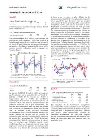 Indicateurs à suivre                                                                                      Perspectives Hebdo

Semaine du 26 au 30 avril 2010
Mardi 27                                                                  à long terme. Le point le plus difficile de la
                                                                          communication du FOMC c’est la formule consacrée
France - Enquête auprès des ménages - cvs                                 selon laquelle les taux devraient rester bas pendant
                                      févr         mars            avr    une période de temps prolongée. Elle a souvent été
indice résumé                          -33          -34            -33
                                                                          interprétée comme une période d’environ 6 mois.
L’amélioration du moral des ménages français devrait                      Cependant les derrières minutes ont noté que cette
rester limitée en avril.                                                  période est explicitement conditionnée à l’évolution
                                                                          de l’économie plutôt que déterminée par un laps de
US - Confiance des consommateurs (cvs)                                    temps calendaire. Si l’inflation venait à s’accélérer
                                     févr          mars            avr    rapidement ou si l’inflation sous-jacente commençait
indice du Conference board           46,4          52,5           53,0
                                                                          à monter significativement, le resserrement monétaire
Une hausse modeste de la confiance des ménages est                        pourrait commencer rapidement. A contrario, si les
attendue en avril (consensus : 53,7), liée en partie à                    perspectives économiques se détérioraient ou si la
l’amélioration graduelle des conditions sur le marché                     tendance de l’inflation baissait davantage, la période
du travail. L’appréciation par les consommateurs des                      de taux bas pourrait être prolongée. Le FOMC du 28
perspectives d’embauche sera particulièrement suivie                      avril pourrait apporter plus de précisons sur ce sujet,
comme première indication avant le rapport sur                            ainsi que des éléments nouveaux sur ses stratégies de
l’emploi d’avril.                                                         sortie. Compte tenu de nos propres perspectives de
                                                                          croissance et d’inflation, nous maintenons notre
                US : Confiance des ménages
 janv. 1966 = 100                                                         scénario selon lequel la Réserve Fédérale ne montera
 200                                                             200      pas ses taux cette année.
 180                                                             180
 160                                                             160
                                                                           a/a, points de %
                                                                                                Fed funds et inflation
 140                                                             140       3
 120                                                             120       2
 100                                                             100
                                                                           1
  80                                                             80
  60                                                             60        0
  40                                                             40        -1
  20                                                             20
                                                                           -2            resserrement
   0                                                             0
                                                                           -3            préventif
    1978 1981 1984 1987 1990 1993 1996 1999 2002 2005 2008
        indice total        attentes        jugement sur le présent                      typique
                                                                           -4
 Source : The Conference Board , CA.          zone grisée : récession
                                                                           -5
                                                                            1990 1992 1994 1996 1998 2000 2002 2004 2006 2008 2010
                                                                                         Fed funds             core CPI CPI
Mercredi 28                                                                Source : Réserve fédérale, BLS, CA.

Taux objectifs des Fed Funds
                                      févr         mars           avril
Fed Funds                             0,25          0,25          0,25    Jeudi 29
variation                            inch.         inch.         inch.

La réunion du FOMC devrait se solder sans surprise                        UEM - enquête de la Commission Européenne
par le statu quo sur le taux cible des Fed Funds (0-                                                           févr      mars        avr
                                                                          sentiment économique                 95.9       97.7     99.0
0,25%). L’intérêt de la réunion est double :                                 confiance dans l'industrie       -12.8      -10.1      -8.0
l’appréciation par le FOMC des conditions                                   dans les services                    0.8        0.9      3.0
économiques et financières et ses discussions sur un                      confiance des ménages               -17.4      -17.3    -16.0
                                                                          indicateur du climat des affaires     -0.7       -0.3     -0.1
éventuel retrait des mesures exceptionnelles de
politique monétaire. Sur le plan conjoncturel, les                        Les enquêtes de la Commission européenne
minutes de la réunion du mois de mars ont montré                          devraient refléter l’amélioration des autres indicateurs
que la majorité des membres du FOMC est d’accord                          avancés publiés cette semaine et afficher des hausses
avec le maintien d’une politique monétaire                                marquées dans la majorité des pays (hors Grèce) et
accommodante étant donné le moindre soutien d’un                          des secteurs (hors construction). L’indice du
certain nombre de facteurs qui ont soutenu la                             Sentiment Economique, en particulier, dispose
croissance jusqu’à présent (stimulus fiscal, variations                   encore d’une marge de progression à la hausse et une
de stocks). Le communiqué du FOMC devrait par                             forme de rattrapage peut être attendue dans les
conséquent faire état du renforcement de la reprise                       prochains mois.
tout en précisant que l’inflation devrait rester
modérée pendant une longue période de temps sous
la pression baissière des capacités non utilisées dans
l’économie et la stabilité des anticipations d’inflation



                                                 Semaine du 19 au 23 avril 2010                                                        6
 