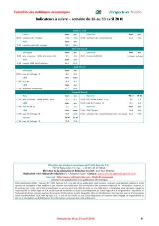Calendrier des statistiques économiques                                                                          Perspectives Hebdo
                         Indicateurs à suivre – semaine du 26 au 30 avril 2010

                                                                   Mardi 27 avril
        France                                           mars      avr              Etats-Unis                                     mars       avr
 08:45 confiance des ménages                             -34,0    -33,0    16:00 confiance des consommateurs                       52,5      53,0
        Italie                                           mars      avr
  9:30 enquête auprès des ménages                        106,3    106,5
                                                                 Mercredi 28 avril
        Allemagne                                        mars      avr              Etats-Unis                                     mars       avr
  8:00 prix à la conso., chiffre provisoire, m/m          0,5      -0,1    20:15 réunion du FOMC                                 inchangé inchangé

        Italie                                           mars      avr
  9:30 enquête ISAE dans l'industrie                     84,1      85,5
                                                                   Jeudi 29 avril
        Allemagne                                        mars      avr
 09:55 taux de chômage, %                                 8,0      8,0
        UEM                                               févr     mars
 11:00 M3, a/a                                            -0,4     0,1
        UEM                                              mars      avr
 11:00 sentiment économique                              97,7      99,0
                                                                 Vendredi 30 avril
        Italie                                           mars      avr              Etats-Unis                                     09 T4     10 T1
 11:00 prix à la conso., chiffre prélim., m/m             0,3      0,1     14:30 PIB, chiffre avancé, t/t t.a.                      5,6       3,1
        UEM                                              mars      avr     14:30 coût de l'emploi, t/t                              0,5       0,5
 11:00 flash IPCH, a/a                                    1,5      1,5              Etats-Unis                                     mars       avr
        UEM                                               févr     mars    15:45 PMI Chicago                                       58,8      59,6
 11:00 taux de chômage, %                                10,0      10,0    15:55 confiance des consommateurs (Univ. Michigan)      69,5      71,0
        Espagne                                          T4 09    T1 10
 11:00 taux de chômage, %                                18,8      19,0




                                  Direction des études économiques de Crédit Agricole S.A.
                                      75710 Paris cedex 15 - Fax : +33 (0)1 43 23 58 60
                            Directeur de la publication et Rédacteur en chef : Jean-Paul Betbèze
         Réalisation et Secrétariat de rédaction : V. Champion-Faure - Contact : publication.eco@credit-agricole-sa.fr
                                Internet : http://www.credit-agricole.com - Etudes Economiques
                                          Abonnez-vous gratuitement à nos publications électroniques
Cette publication reflète l’opinion de Crédit Agricole S.A. à la date de sa publication, sauf mention contraire (contributeurs extérieurs). Cette
opinion est susceptible d’être modifiée à tout moment sans notification. Elle est réalisée à titre purement informatif. Ni l’information contenue, ni
les analyses qui y sont exprimées ne constituent en aucune façon une offre de vente ou une sollicitation commerciale et ne sauraient engager la
responsabilité du Crédit Agricole S.A. ou de l’une de ses filiales ou d’une Caisse Régionale. Le Crédit Agricole S.A. ne garantit ni l’exactitude, ni
l’exhaustivité de ces opinions comme des sources d’informations à partir desquelles elles ont été obtenues, bien que ces sources d’informations
soient réputées fiables. Ni Crédit Agricole S.A., ni une de ses filiales ou une Caisse Régionale, ne sauraient donc engager sa responsabilité au
titre de la divulgation ou de l’utilisation des informations contenues dans cette publication.




                                                   Semaine du 19 au 23 avril 2010                                                                   8
 