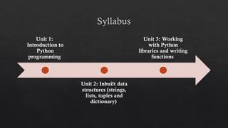 Syllabus
Unit 1:
Introduction to
Python
programming
Unit 2: Inbuilt data
structures (strings,
lists, tuples and
dictionary)
Unit 3: Working
with Python
libraries and writing
functions
 