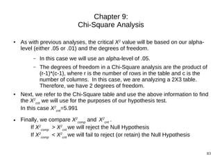 Chapter 9:
                              Chi-Square Analysis

●   As with previous analyses, the critical X2 value will be based on our alpha-
    level (either .05 or .01) and the degrees of freedom.
         –   In this case we will use an alpha-level of .05.
         –   The degrees of freedom in a Chi-Square analysis are the product of
             (r-1)*(c-1), where r is the number of rows in the table and c is the
             number of columns. In this case, we are analyzing a 2X3 table.
             Therefore, we have 2 degrees of freedom.
●   Next, we refer to the Chi-Square table and use the above information to find
    the X2crit we will use for the purposes of our hypothesis test.
    In this case X2crit=5.991
●   Finally, we compare X2comp and X2crit .
        If X2comp > X2crit we will reject the Null Hypothesis
        If X2comp < X2crit we will fail to reject (or retain) the Null Hypothesis


                                                                                    83
 