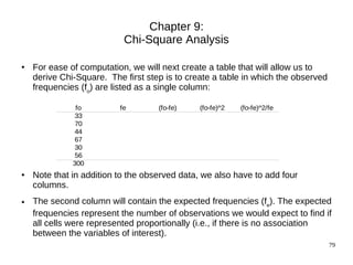 Chapter 9:
                           Chi-Square Analysis

●   For ease of computation, we will next create a table that will allow us to
    derive Chi-Square. The first step is to create a table in which the observed
    frequencies (fo) are listed as a single column:

               fo         fe        (fo-fe)    (fo-fe)^2   (fo-fe)^2/fe
               33
               70
               44
               67
               30
               56
              300
●   Note that in addition to the observed data, we also have to add four
    columns.
●   The second column will contain the expected frequencies (fe). The expected
    frequencies represent the number of observations we would expect to find if
    all cells were represented proportionally (i.e., if there is no association
    between the variables of interest).
                                                                                   79
 
