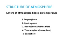 STRUCTURE OF ATMOSPHERE
Layers of atmosphere based on temperature
1. Troposphere
2. Stratosphere
3. Mesosphere/Ozonosphere
4. Thermosphere(Ionosphere)
5. Exosphere
 