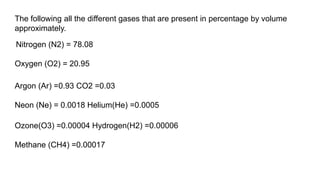 The following all the different gases that are present in percentage by volume
approximately.
Nitrogen (N2) = 78.08
Oxygen (O2) = 20.95
Argon (Ar) =0.93 CO2 =0.03
Neon (Ne) = 0.0018 Helium(He) =0.0005
Ozone(O3) =0.00004 Hydrogen(H2) =0.00006
Methane (CH4) =0.00017
 