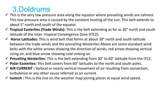 3.Doldrums
 This is the very low pressure area along the equator where prevailing winds are calmest.
This low-pressure area is caused by the constant heating of the sun. This belt extends to
about 5° north and south of the equator.
 Tropical Easterlies (Trade Winds): This is the belt extending as far as 30° north and south
latitude of the Inter- tropical Convergence Zone (ITCZ).
 Horse Latitudes: This is wind belt that forms at about 30° north and south latitude
between the trade winds and the prevailing Westerlies Above are some standard wind
belts with the white arrows showing the direction of winds, red arrow showing vertical
rising air, and blue arrow showing cold sinking air.
 Prevailing Westerlies: This is the belt extending from 30° to 60° latitude from the ITCZ.
 Polar Easterlies: This belt covers from 60° latitudes to the north and south poles.
 AIR CURRENT : Vertical or nearly vertical movement of air resulting from convection,
turbulence or any other cause referred as air current.
 Isotech : This is the line on the weather map joining places at equal wind speed.
 