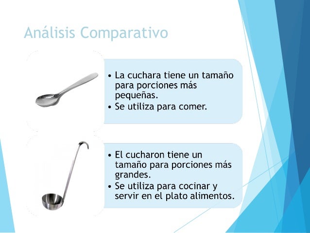 La cuchara