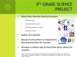 4 TH  GRADE SCIENCE PROJECT Select their favorite chemical reaction: Acid/base reaction Oxidation/reduction reaction Exothermic/endothermic reaction Combustion reaction Explain the reaction  Research and perform an experiment  that demonstrates the reaction Develop a creative way to teach their peers about the reaction Sample: <iframe src="http://www.glogster.com/glog/6m4oh243s7502c98danvsa0" height="1300" width="960" name="glogster-embed-glog" frameborder="0" scrolling="no" marginheight="0" marginwidth="0" style="overflow: hidden;"></iframe> 
