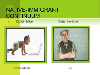 NATIVE-IMMIGRANT CONTINUUM  Our Students  Us Digital Native  Digital Immigrant 
