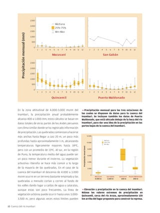 la_cuenca_del_rio_inambari.pdf