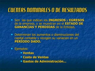 CUENTAS NOMINALES O DE RESULTADOS Son  las que indican los  INGRESOS  y  EGRESOS  de la empresa, y se muestran en el  ESTADO DE GANANCIAS Y PERDIDAS  de la Entidad . Determinan los aumentos o disminuciones del capital contable y recogen su variacion en un  PERÍODO DADO. Ejemplos: Ventas Costo de Ventas Gastos de Administración... 