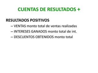 CUENTAS DE RESULTADOS +
RESULTADOS POSITIVOS
– VENTAS monto total de ventas realizadas
– INTERESES GANADOS monto total de int.
– DESCUENTOS OBTENIDOS monto total
 